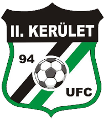 II. kerület