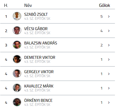 0eeca471-542c-43ae-9c42-0456b0d9f0b1