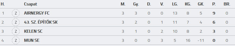 4bc0ef98-aa09-4efe-a94e-d19d42130d94